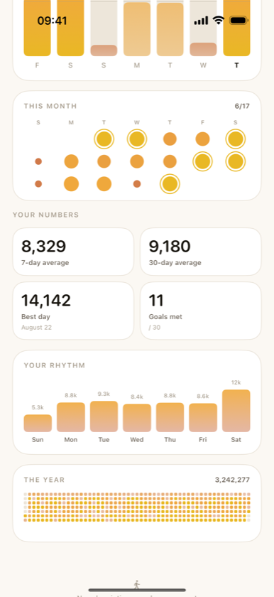 Footfall personal records screen